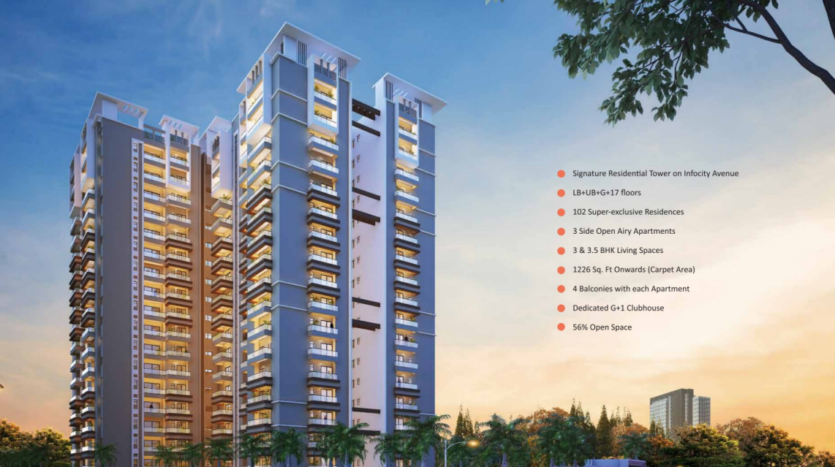 Flat In Patia Bhubaneswar